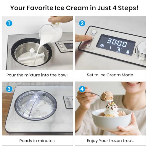 Ice Cream Maker with Upgraded Compressor, [40% Faster Freezing], No Pre-Freezing Needed, LED Display, 2.1 Qt Capacity