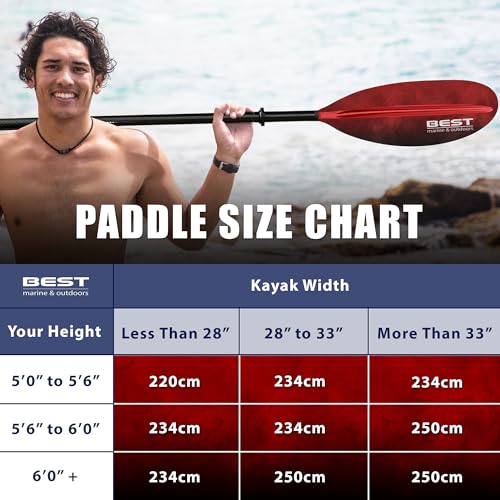 Best Marine and Outdoors Kayak Paddle, Carbon Fiber Shaft & Fiberglass Reinforced Polypropylene Blades, 220cm, 234cm, 250cm