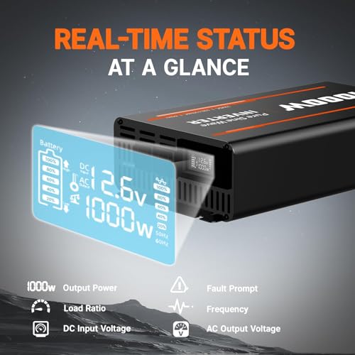 LiTime 24V 3000W All-in-One Solar Inverter Charger | 60A MPPT Solar Controller | Pure Sine Wave Output | Uninterrupted Power Supply | RS485