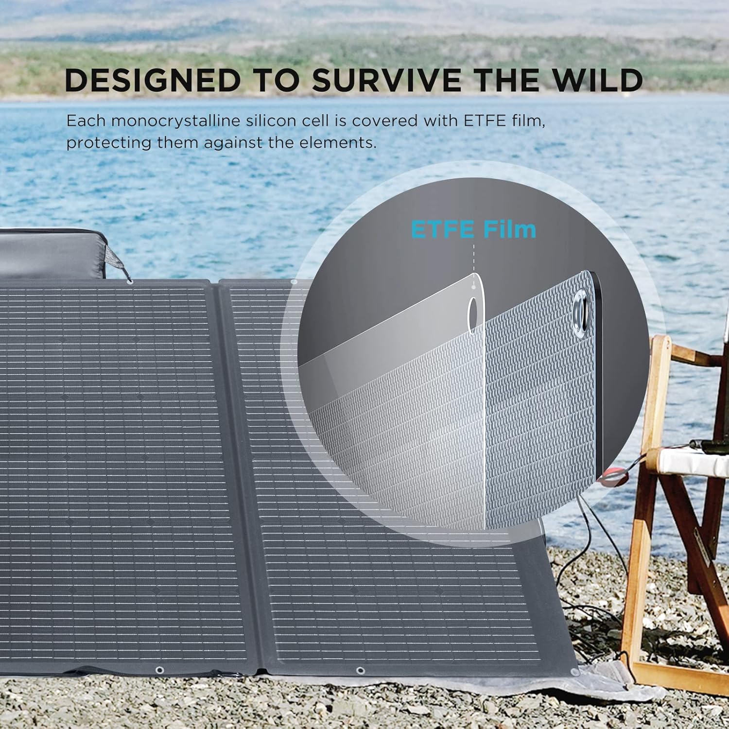 EF ECOFLOW 60W Foldable Solar Panel for Power Station, Portable Solar Charger with Adjustable Kickstand