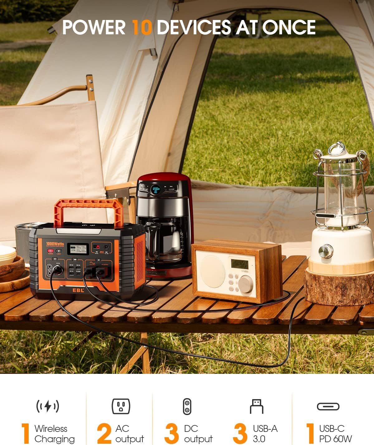 EBL 1000W Solar Generator with 200W Portable Solar Panel, Power Station 1000W, Backup Battery Pack - Solar Kit for RV/Van Camping