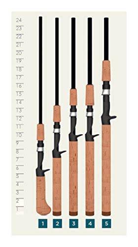 St. Croix Premier Casting Rod