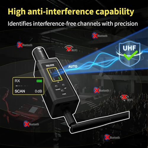 UHF Wireless XLR Transmitter and Receiver with Dual Antennas, 470ft Range, Auto Channel Scanning, Plug-on Wireless Mic Adapter for Audio Mixer