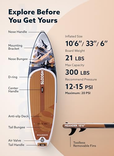 SLOOSH Inflatable Stand Up Paddle Board, 10'6" Inflatable Paddle Boards with Premium Accessories, Non-Slip EVA Deck, Ultra-Light Carry Bag Pump
