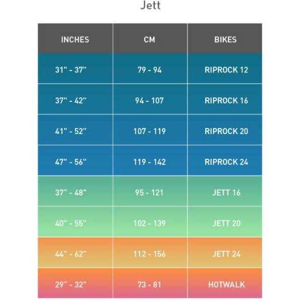 Specialized Jett (2022) - Sports Supplies Online Store