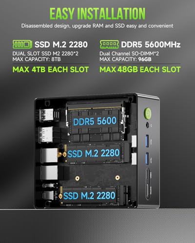 GMKtec M5 Plus Mini PC, AMD Ryzen 7 5825U (Upgraded 7430U/ 5700U), 16GB RAM&512GB PCIe3.0 SSD Desktop Computer with Dual 2.5G LAN, BT 5.2, WiFi 6E