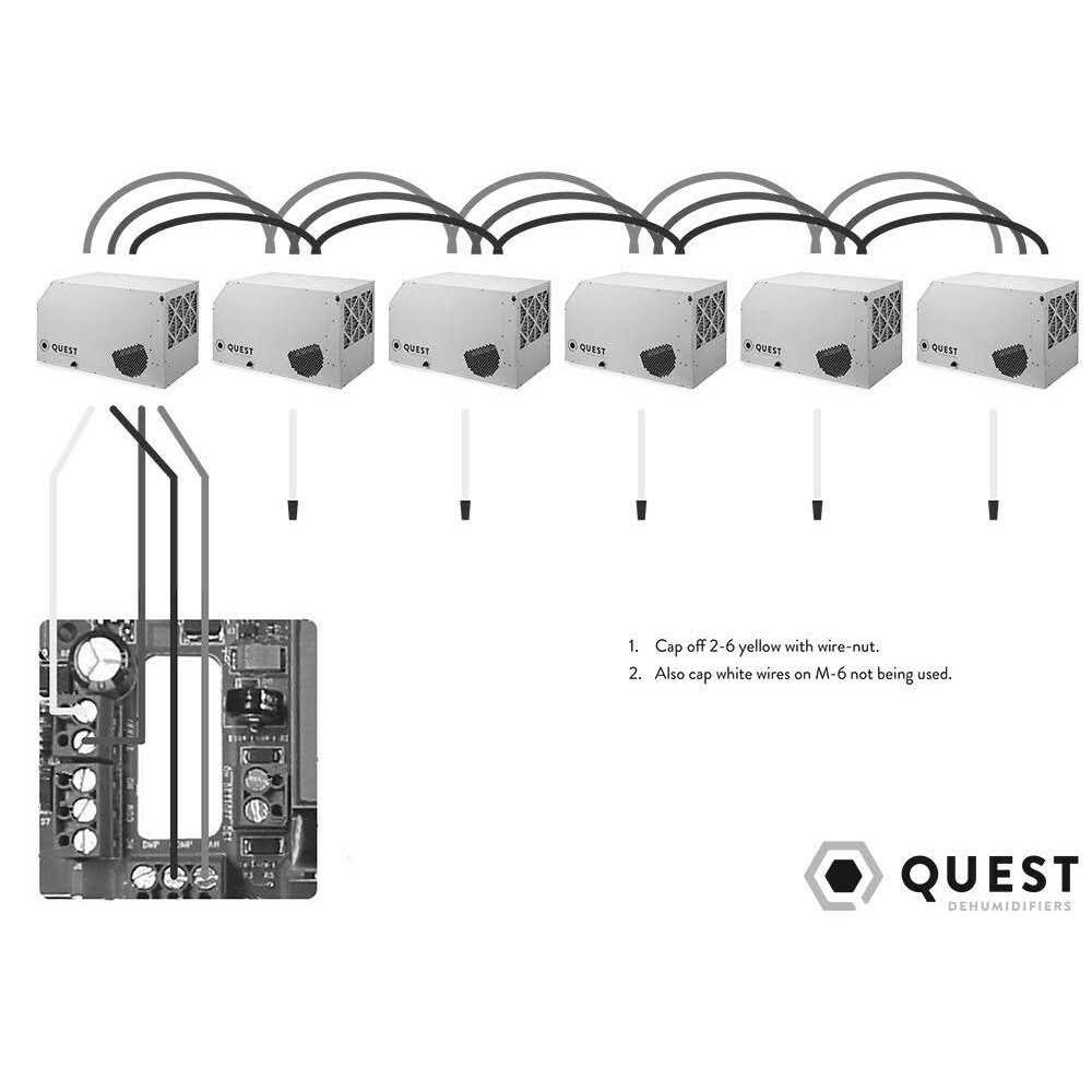 Quest DEH 3000R Wall Mounted Humidistat - Shop Hardware Tools Online Store