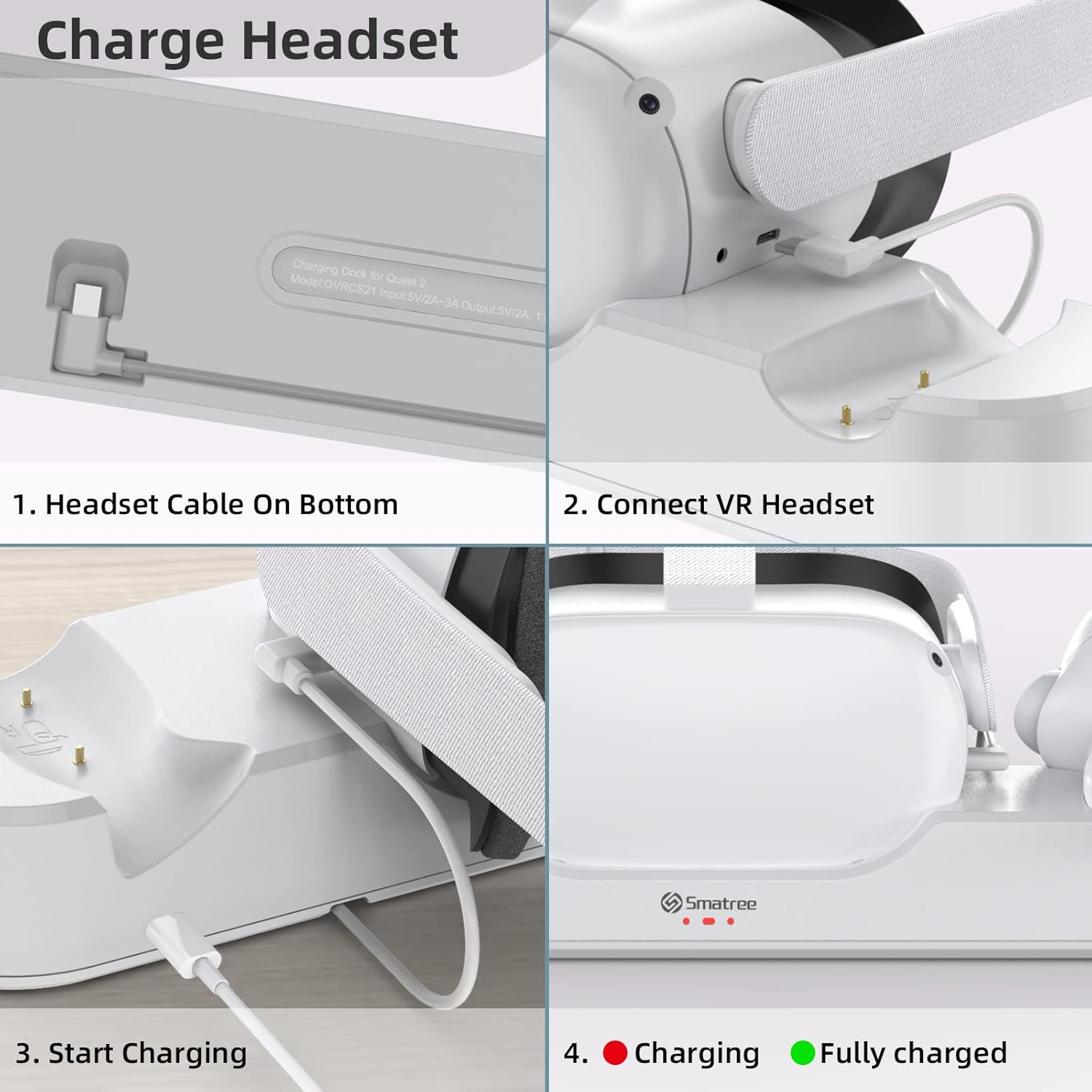 Smatree Oculus Quest 2 Charging Dock for Oculus Quest 2/Meta Quest 2,Charge Controllers and Headset Simultaneously,[Updated Fit Elite Strap]