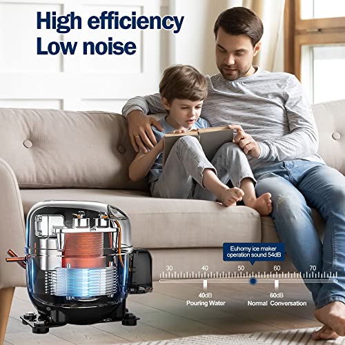 EUHOMY 02 Series Commercial Ice Maker