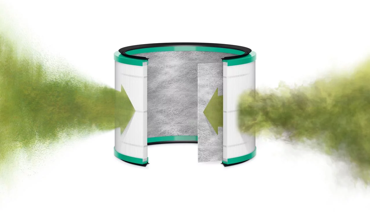 Dyson HP01 Pure Hot + Cool Air Purifier, Heater & Fan | White/Silver | Refurbished