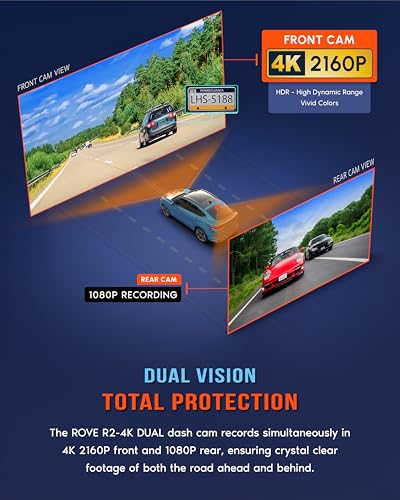 ROVE R2-4K DUAL Dash Cam Front and Rear, STARVIS 2 Sensor, FREE 128GB Card Included, 5G WiFi - up to 20MB/s Fastest Download Speed with App