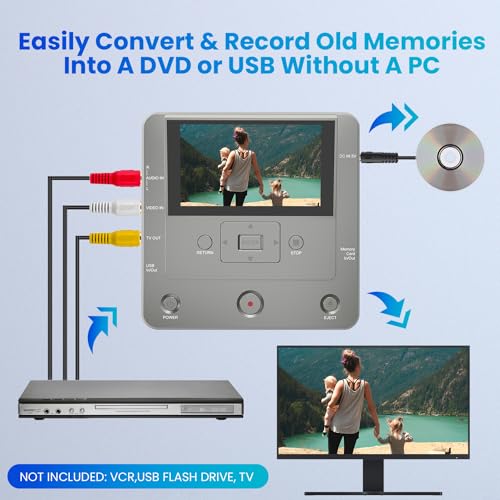 VHS to DVD Recorder, TV to USB Device or SD Card or HDD Recorder, Smart Phone WiFi to DVD/USB/SD/HDD Copy