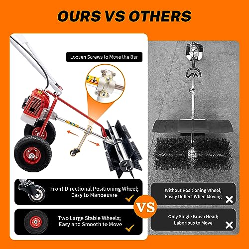TBVECHI Walk-Behind Sweeper Outdoor Hand-Push Sweeping Sweeper Pavement Street Sweeping Cleaning Tool