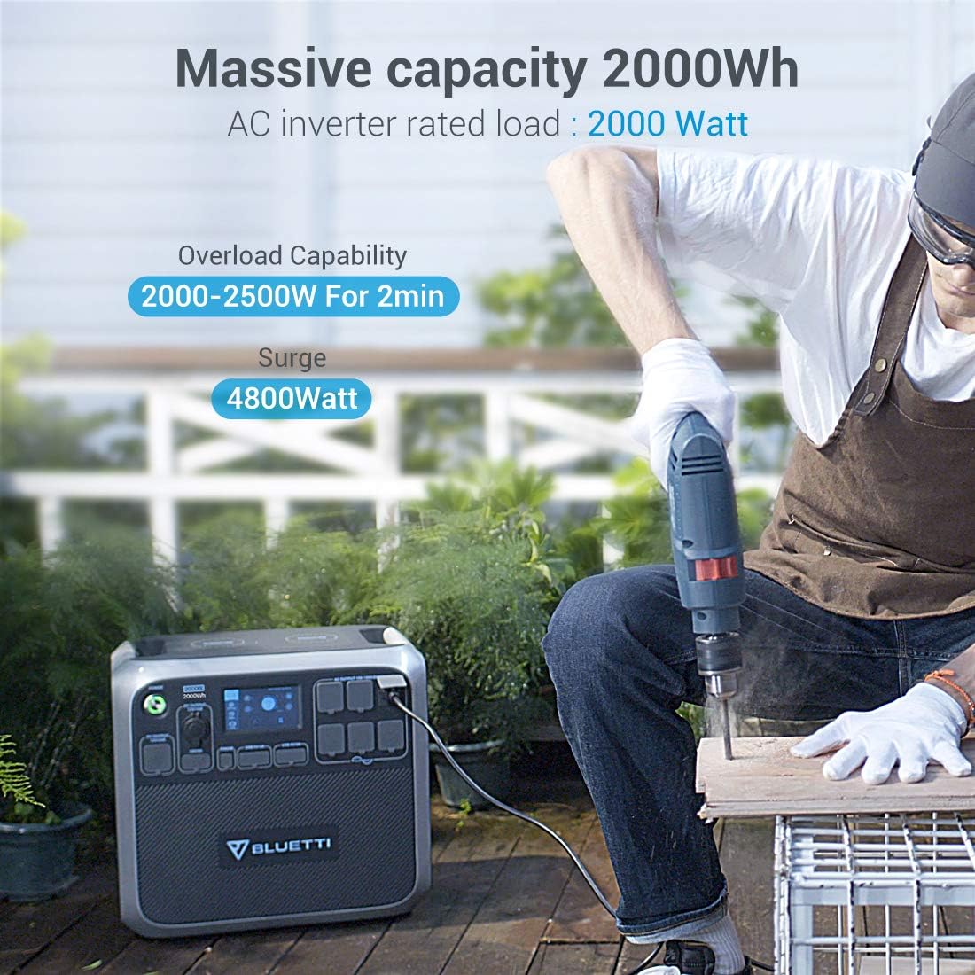 BLUETTI AC200P Solar Generator with Panels Included 2000W Portable Power Station with 3pcs Foldable Solar Panel 120W SP120