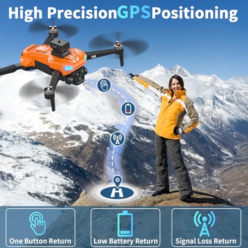 GPS Drone with 4K Camera 4.5" LCD RC Screen for Adults,Follow me Drone Professional Auto Return Home Circle Fly