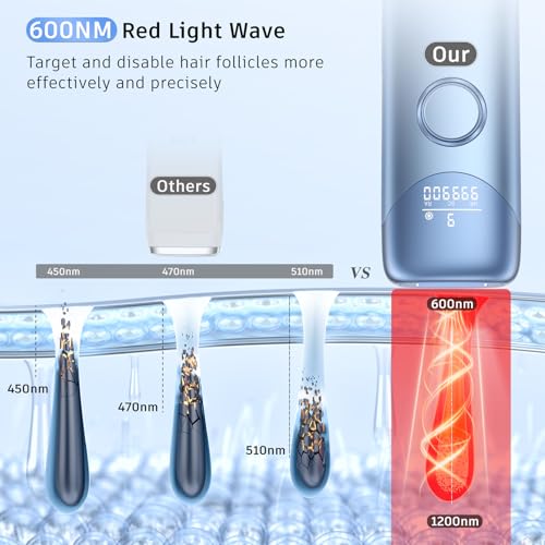 Laser Hair Removal with 5℃ Ice Cooling