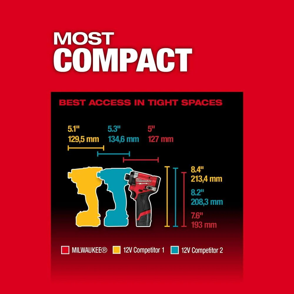 Milwaukee M12 Fuel 1/4 Hex Impact Driver