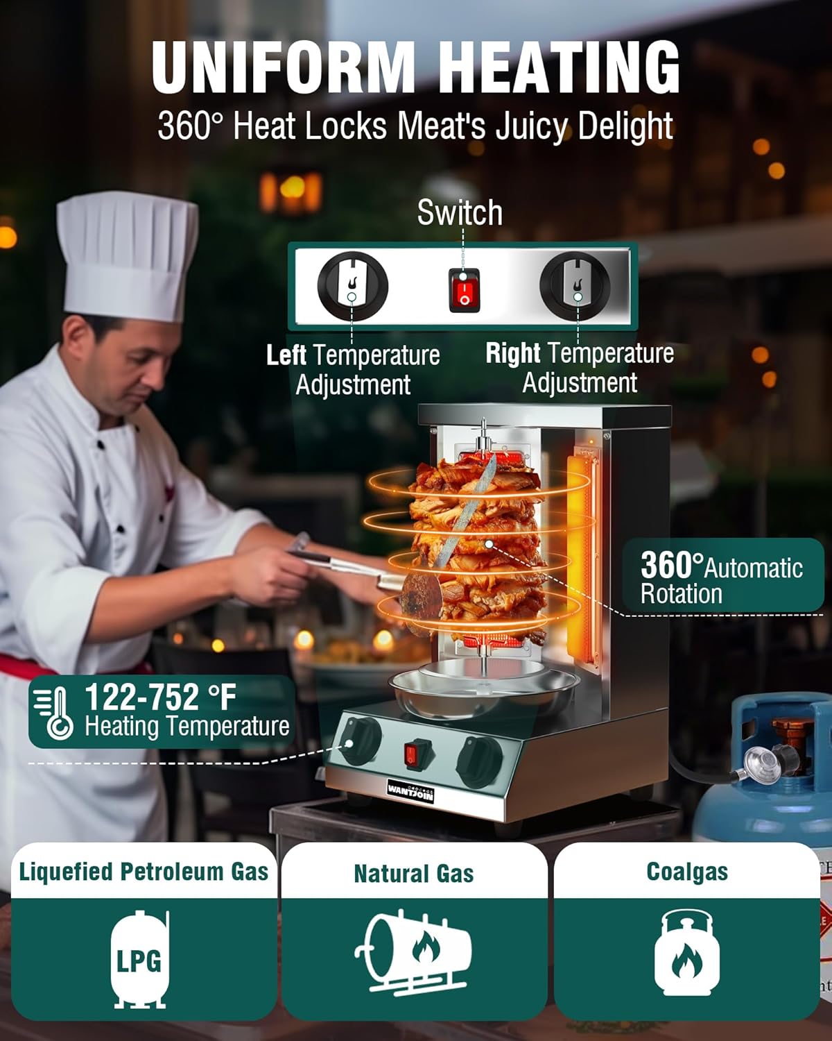 WantJoin Shawarma Grill Machine, Gas Vertical Rotisserie with 2 Burners for Home, Countertop Rotating Doner Kebab Oven Broiler Gyro Maker with Shovel