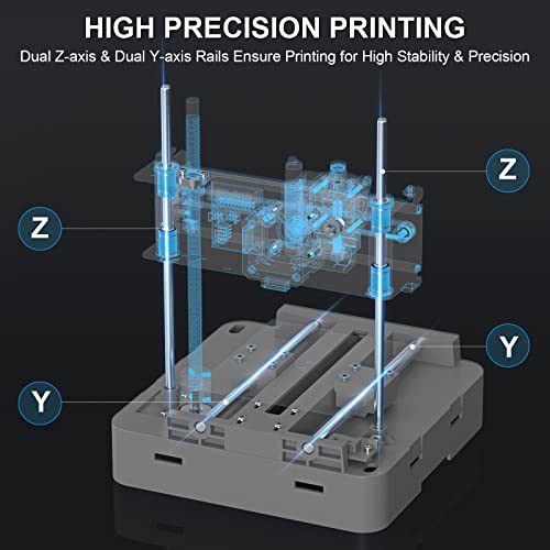 TINA2Plus 3D Printer, HEPHI3D 250mm/s High Speed FDM 3D Printers Fully Open Source, Auto Leveling Mini 3D Printer with WiFi Cloud Print