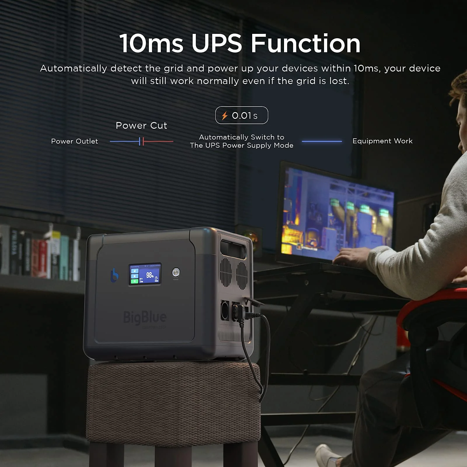 BigBlue 2500W Solar Generator with 200W Portable Solar Panel, 1843Wh CellPowa 2500 Power Station with APP and GPS, 2Hrs AC Charge to 100%, 10ms UPS
