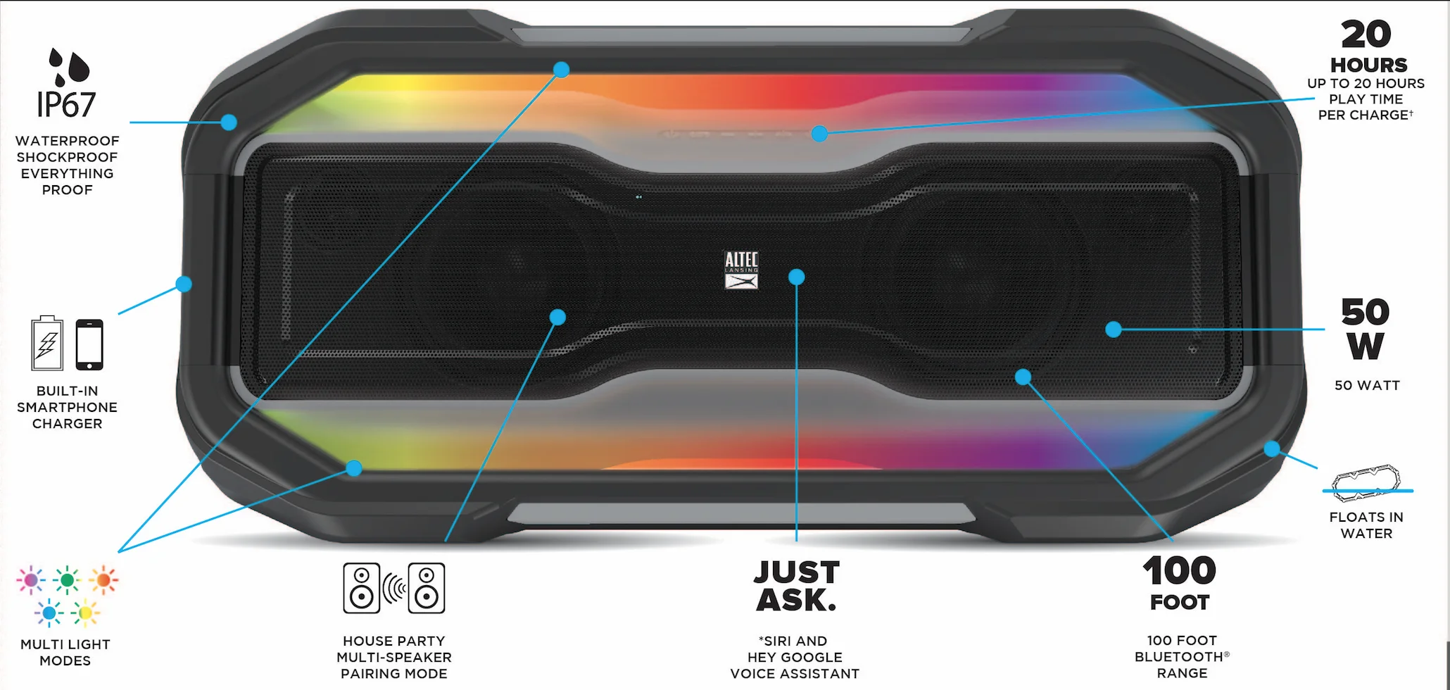 Altec Lansing IMW999 RockBox XL 20 Hours Playtime IP67 Waterproof USB Charger LED Portable Wireless Bluetooth Speaker Metallic Gray