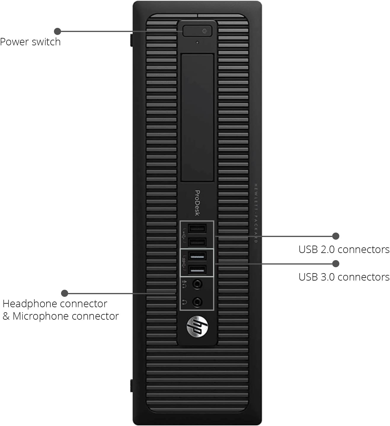 HP EliteDesk Desktop Computer PC, Intel Core i5 4th Gen Processor, 8GB RAM, 500GB HDD, MTG New 20 inch LED Monitor, RGB Speaker and Keyboard Mouse