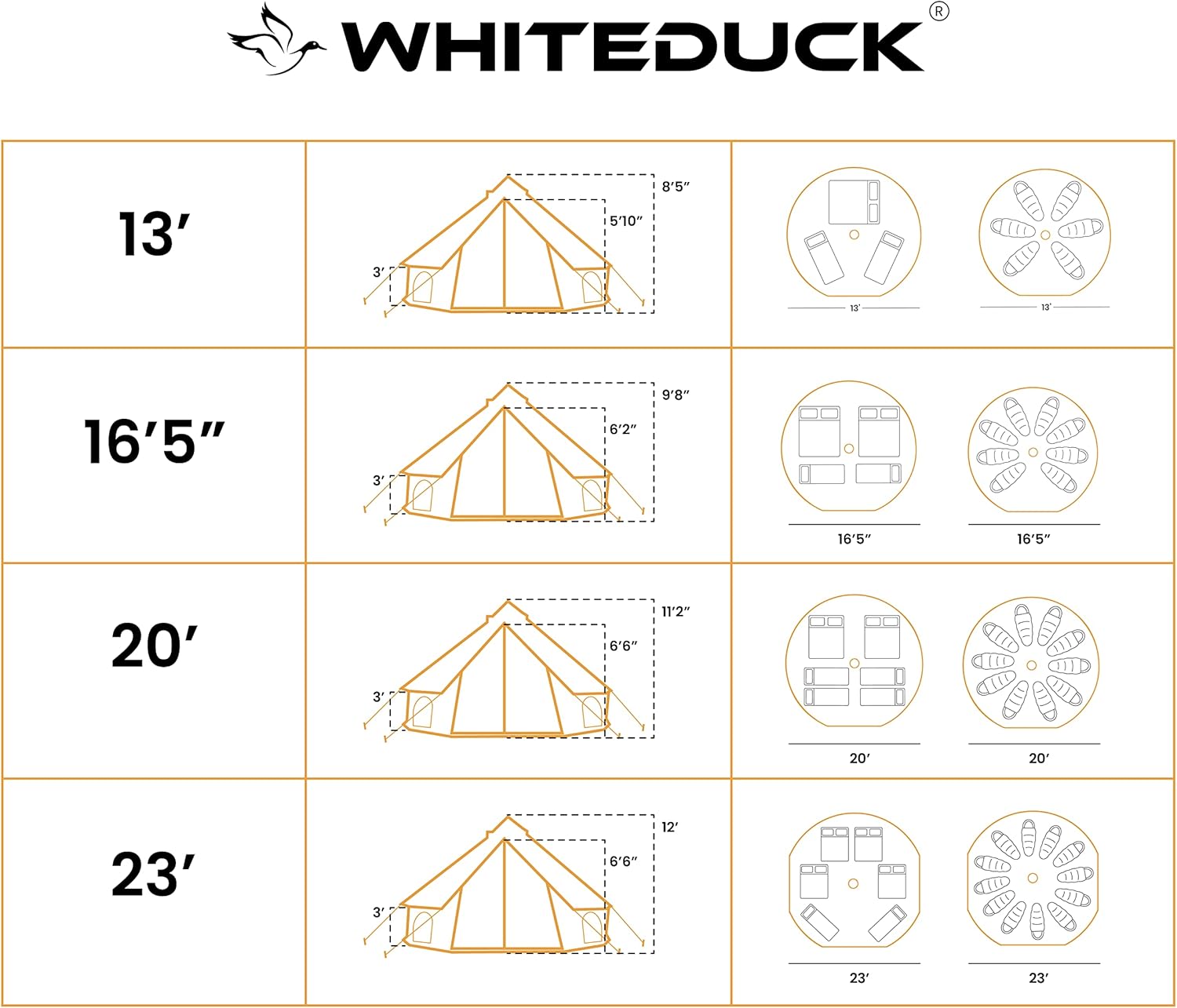 WHITEDUCK Avalon Canvas Bell Tent - Luxury All Season Tent for Camping & Glamping Made from Premium & Breathable 100% Cotton Canvas w/Stove Jack, Mesh