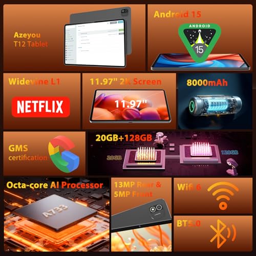 Android 15 Tablet 12 inch, AI Tablet 2K Display, Tablets with Case & 20W PD Charger, 20GB RAM 128GB RAM 1TB Expand, 8000 mAh