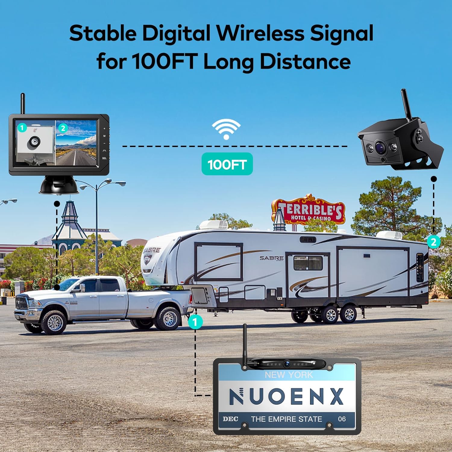 Nuoenx Wireless Backup Camera for RV, Split Screen 5 Inch HD Monitor W/ Wireless License Plate Backup Camera & Wireless Rear View Camera