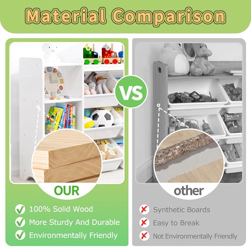 MallBest 4-Tier Kids' Toy Storage Organizer Shelf - 100% Solid Wood