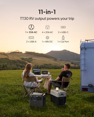 BLUETTI Portable Power Station AC200L, 2048Wh LiFePO4 Battery Backup, Expandable to 8192Wh w/ 5 2400W AC Outlets (3600W Power Lifting), 30A AC Output
