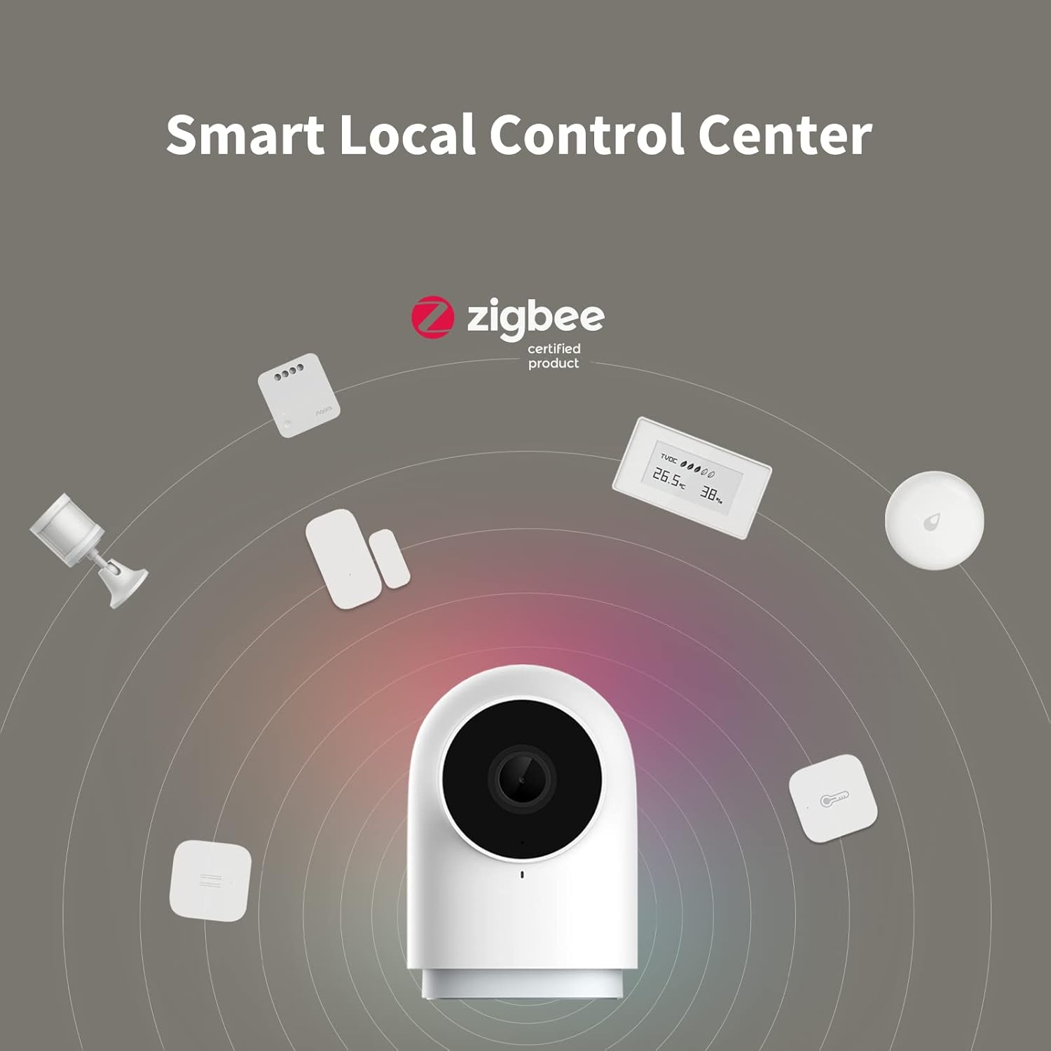 Aqara Security Camera Hub Indoor G2H Pro, 1080p HD HomeKit Secure Video Indoor Camera, Night Vision, Two-Way Audio, Zigbee Hub
