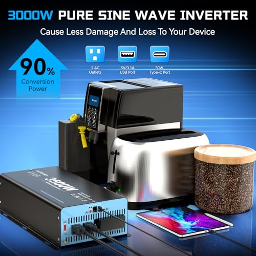 1500W Pure Sine Wave Inverter with Transfer Switch, 12V DC to 120V AC Converter with 2AC Outlets, USB Port, Type-C Port, Remote Controller