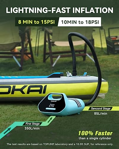TOPUMP 7800mAh Rechargable SUP Air Pump TPS300,20PSI Electric Paddle Board Pump with Auto-Off Feature, Dual Stage Inflation & Deflation