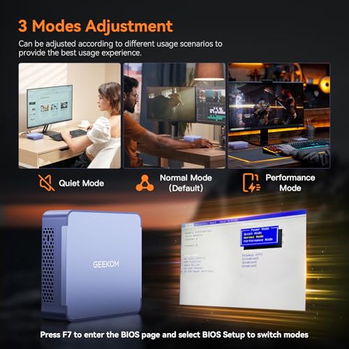 GEEKOM Mini PC AX8 Max, Dual 2.5G Lan AMD Ryzen 7 8745HS (Up to 4.9GHz, 3 Mode) Desktop Computers, Radeon 780M, 32GB DDR5 5600MHz RAM 1TB PCIe SSD