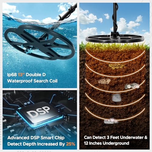 13" Metal Detector for Adults Professional, Double-D Waterproof Search Coil Gold Finder with Pinpoint, High Sensitivity DISC Mode