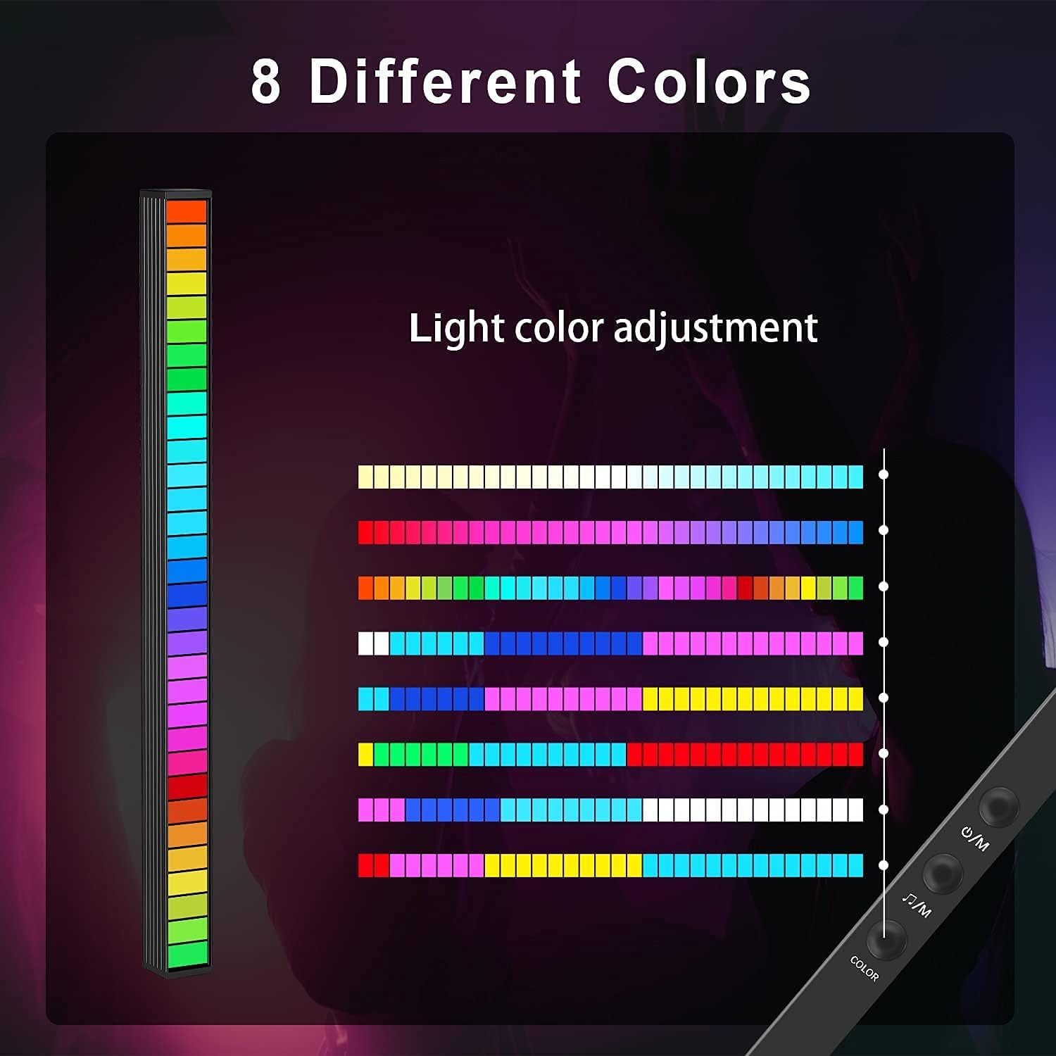 Music Level Indicator Aluminum Bar Voice Sound Control Audio Spectrum RGB Light LED Display Rhythm Pulse (1 Pack)