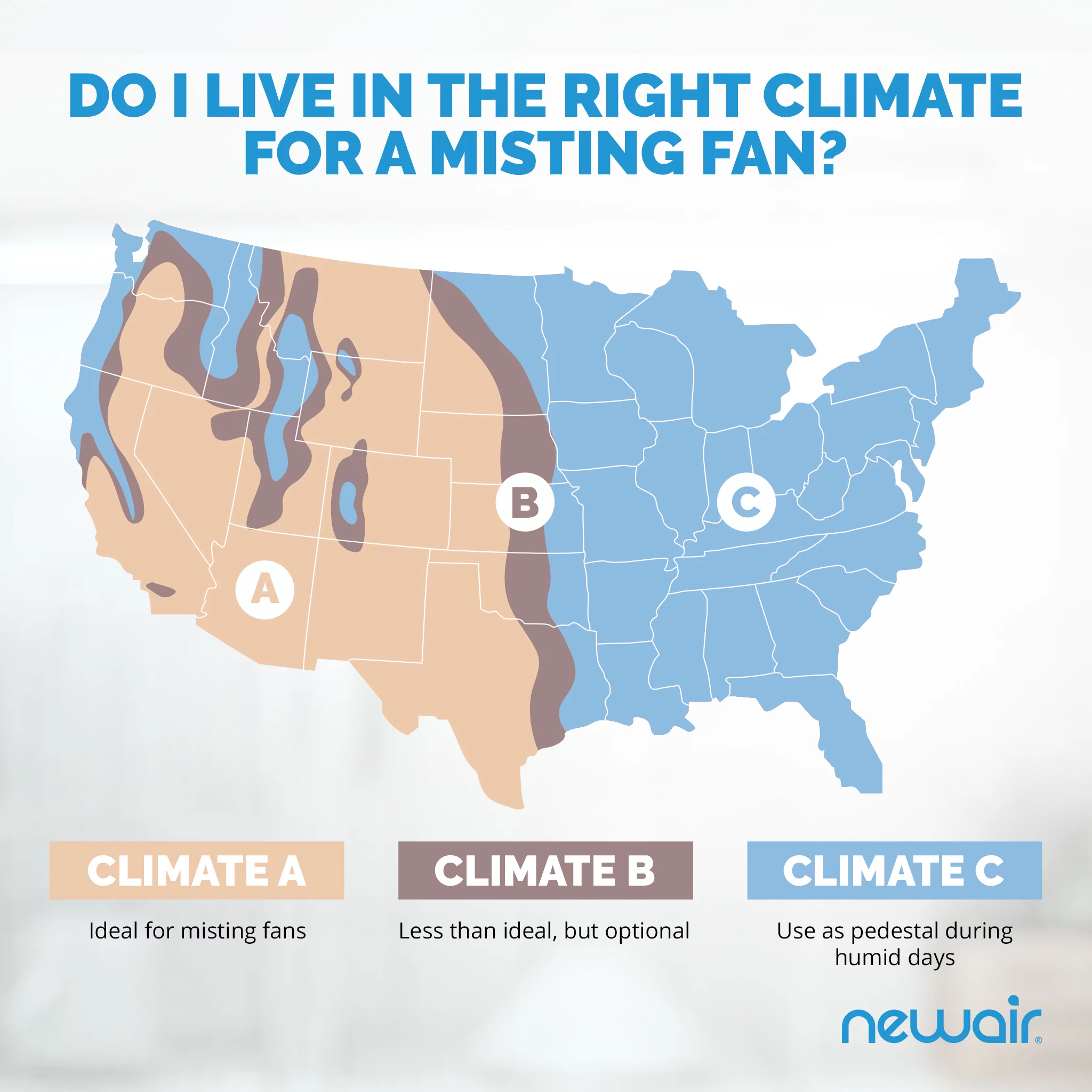 Newair Outdoor Misting Fan & Pedestal Fan, Cools 500 sq. ft. | 3 Fan Speeds