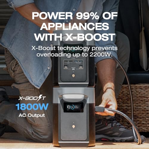 EF ECOFLOW Solar Generator DELTA2 with 220W Solar Panel, LFP(LiFePO4) Battery, Fast Charging, Portable Power Station for Home Backup Power