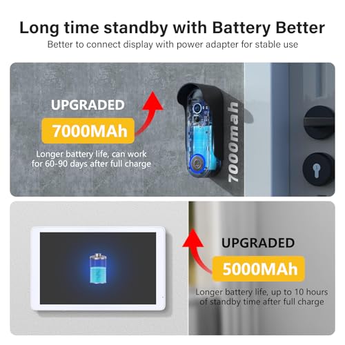 Wireless Doorbell Camera with Monitor Video Door Phone Intercom System 1080P 7'' Touch Screen Two-Way Audio Smart Door Bell with Chime