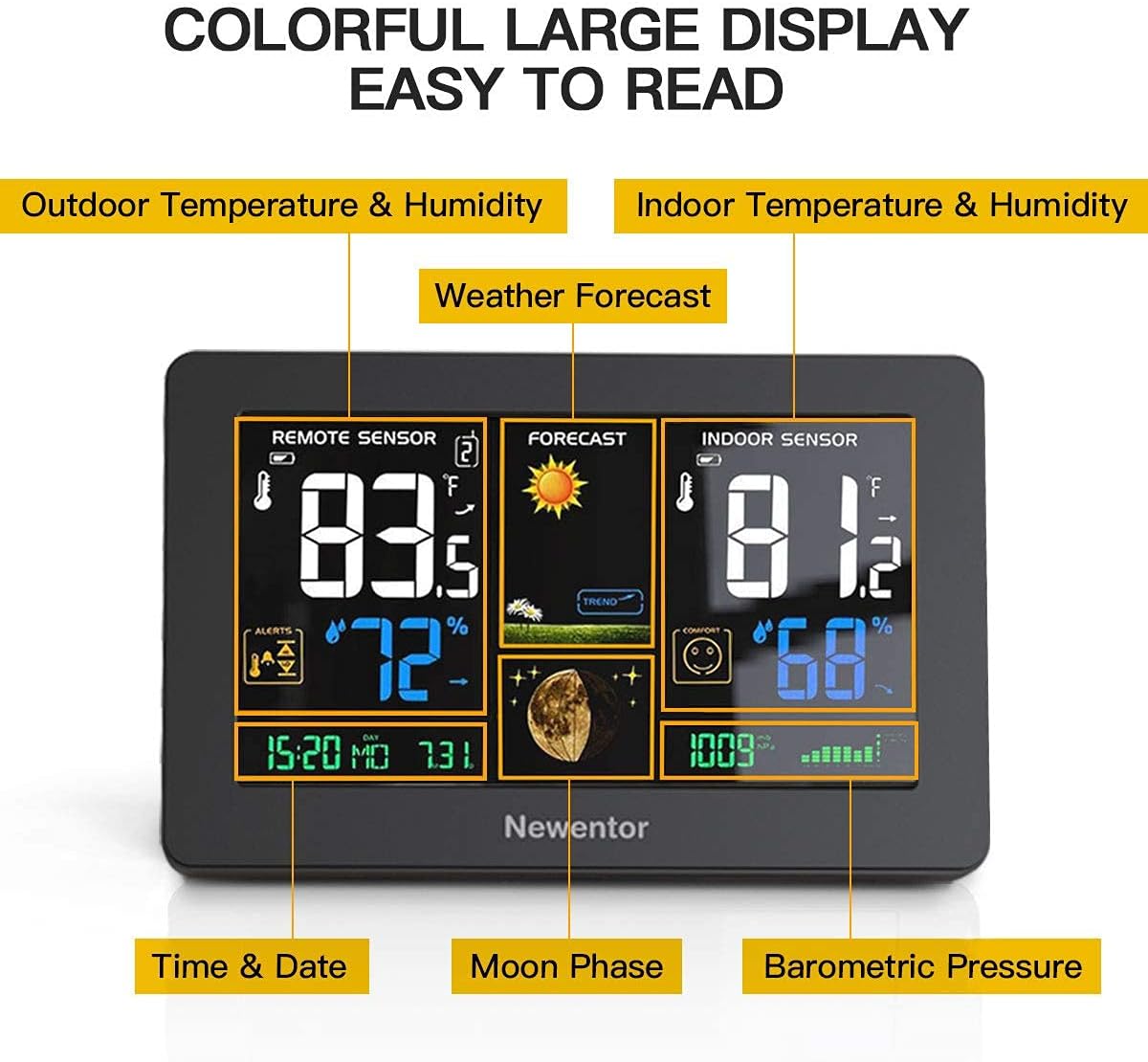 Newentor Weather Station Wireless Indoor Outdoor Thermometer, Color Display Digital Weather Thermometer with Atomic Clock
