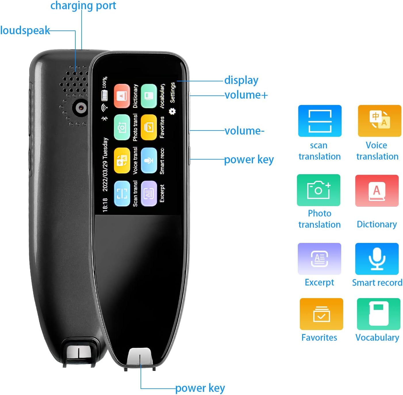 Upgraded Language Translation Device