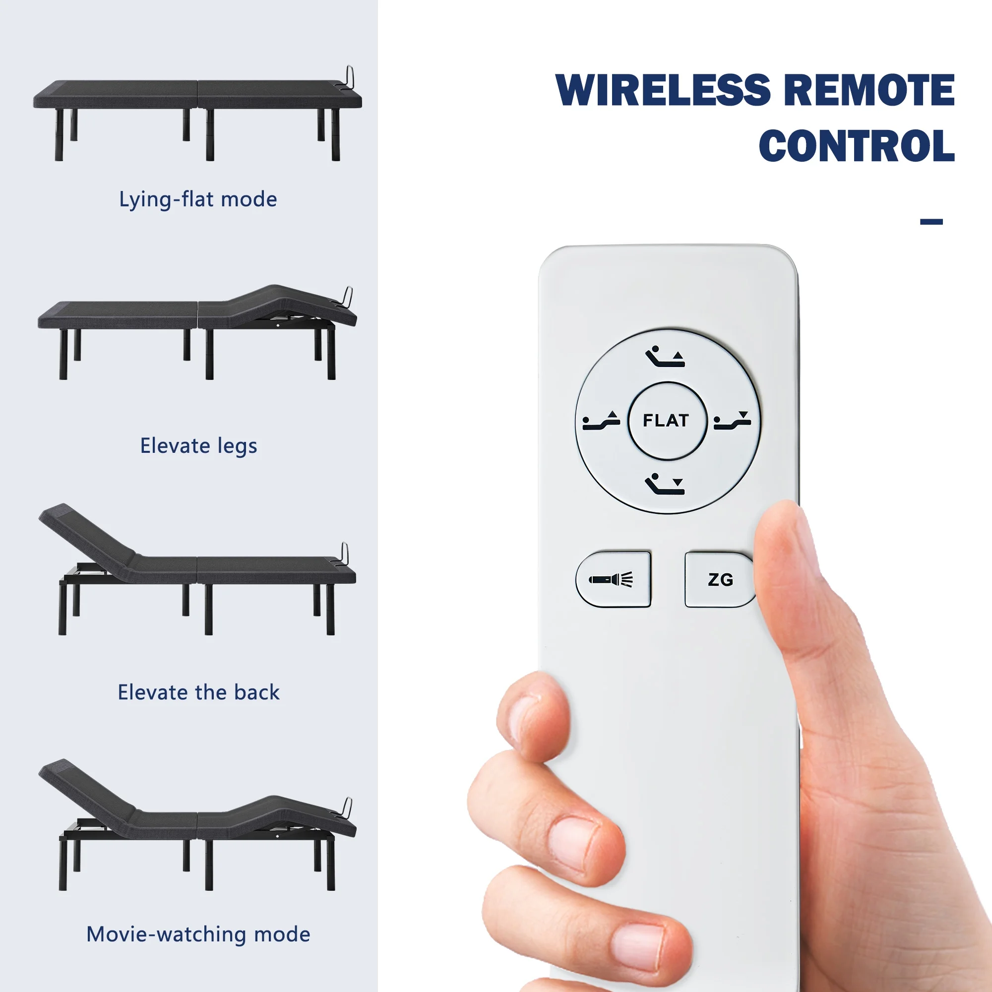SogesPower Twin Size Ergonomic Electric Adjustable Bed Base:USB Ports, Nightlight & Wireless Remote Control,Memory Pre-Sets