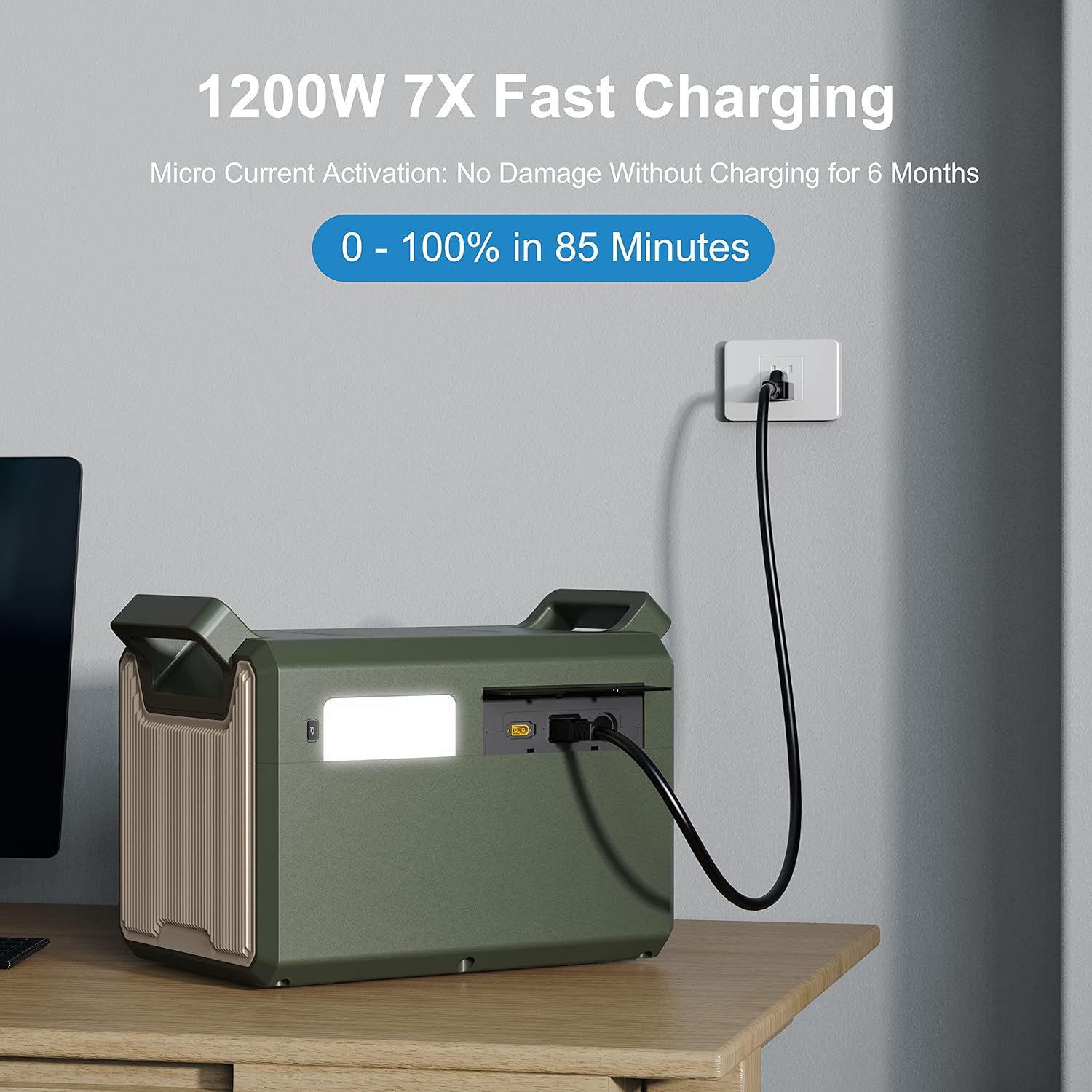 Power Station Solar Generator 1280Wh UPS Battery LiFePO4 Power Station Portable Solar Powered Generators
