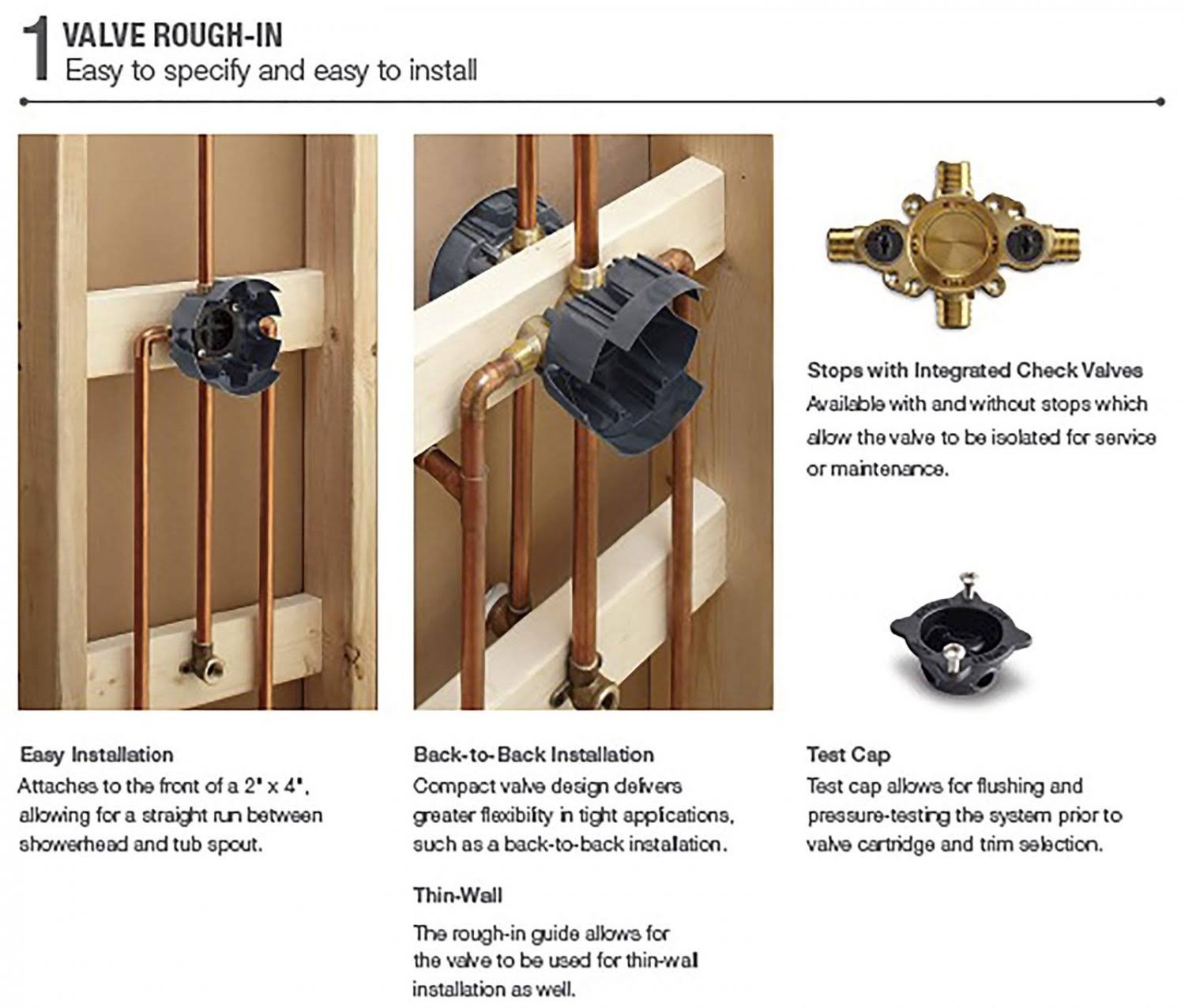 Kohler K-8304-K-NA Rite-Temp Pressure-Balancing Valve and Cartridge Kit
