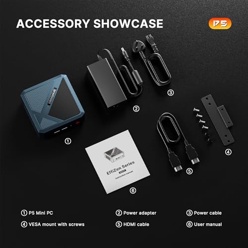 P5 Pro Mini PC, AMD Ryzen 7 6800H, 32GB DDR5 512GB SSD Mini Desktops Computer, Quad Display PC, Dual USB 4.0 & HDMI, 2.5G RJ45 LAN, Wi-Fi 6E/BT 5.2