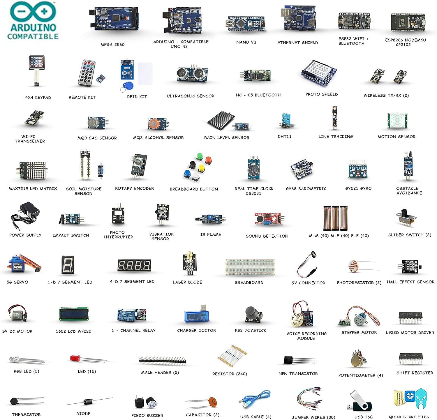 GAR Monster Starter Kit for Arduino Uno Mega Nano, Complete Set with ESP32, 25 Sensor Modules
