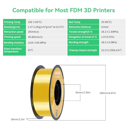 Kingroon Silk PLA Bundle 3D Printer Filament, Dimensional Accuracy +/- 0.03 mm, 10 kg Spool(22lbs)