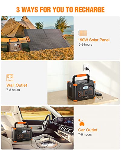 Portable Power Station 1000W (Peak 2000W), GRECELL 999Wh Solar Generator with 60W USB-C PD Output