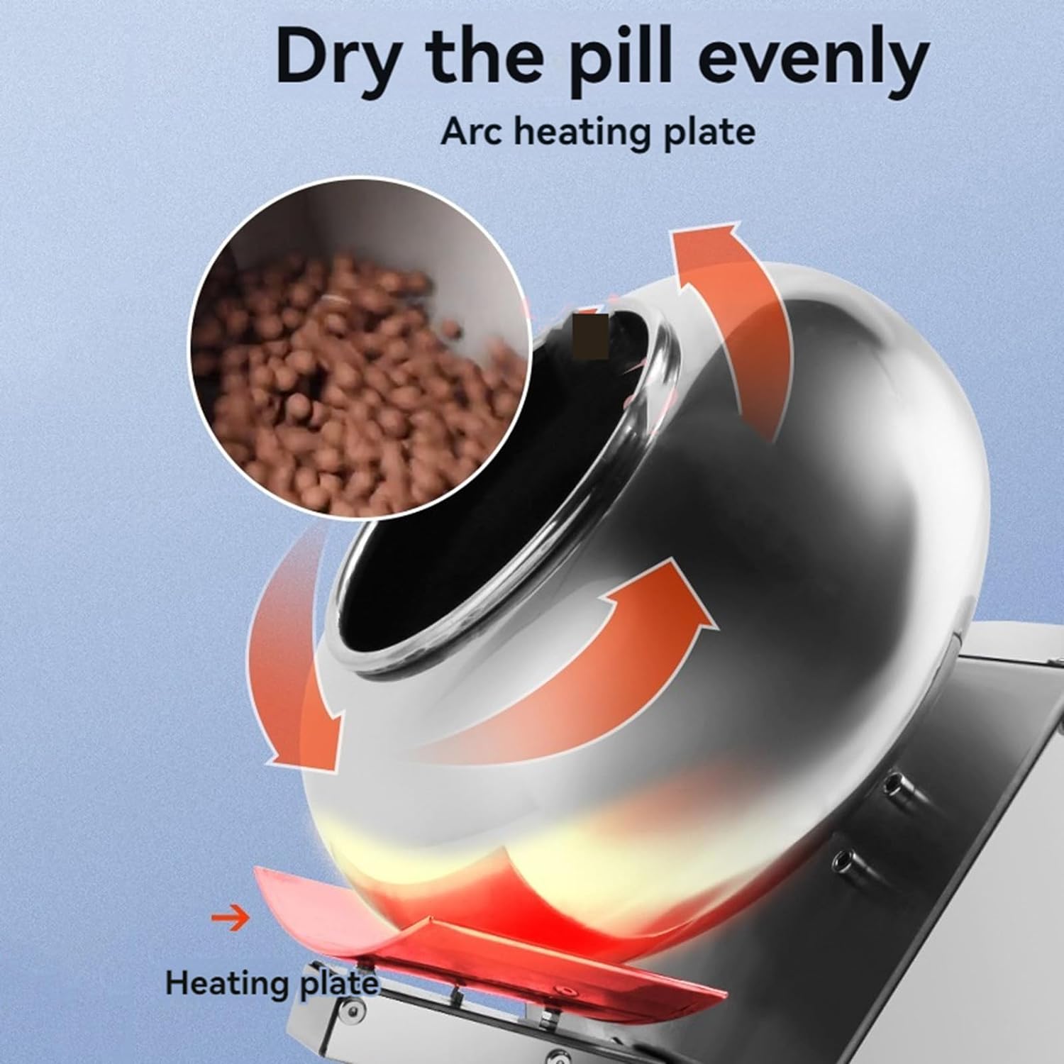 Electric Roller Sugar Coating Machine, Coating Machine For Sweet Ball Maker With Adjustable Speed